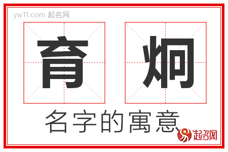 育炯的名字含义