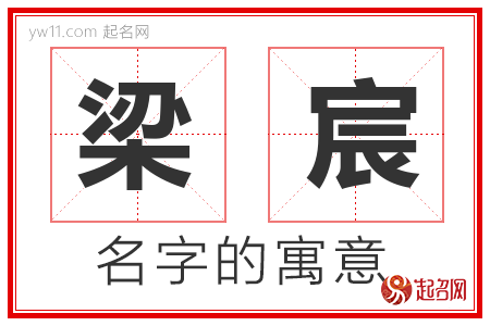 梁宸的名字含义