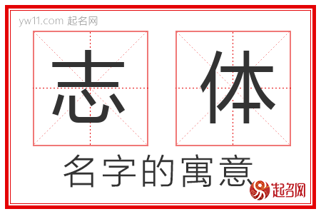 志体的名字含义