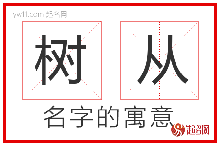 树从的名字解释