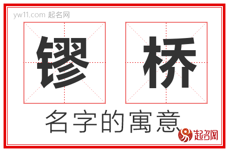 镠桥的名字含义