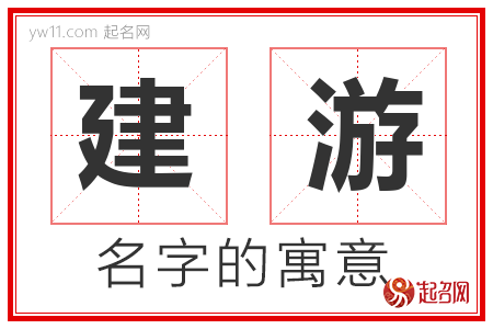 建游的名字含义