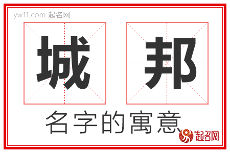 城邦的名字含义