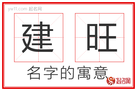 建旺的名字含义