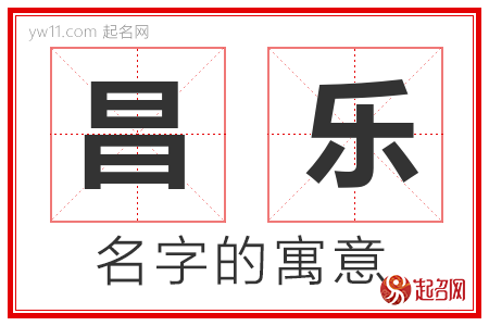 昌乐的名字含义