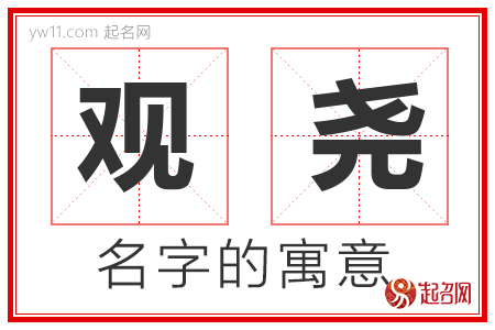 观尧的名字含义