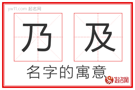 乃及的名字解释