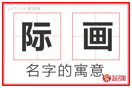 际画的名字解释