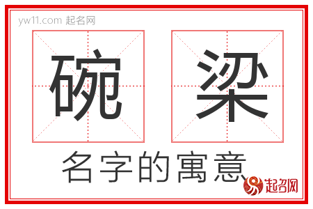 碗梁的名字含义