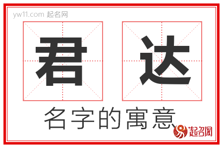 君达的名字含义