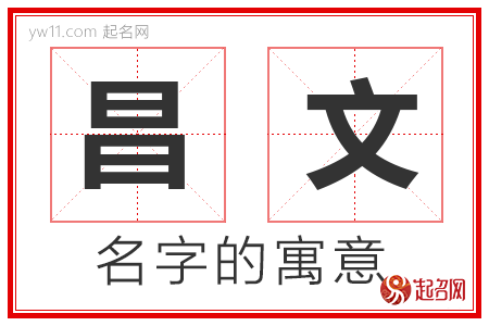 昌文的名字含义