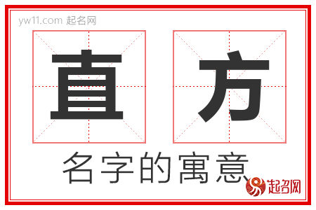 直方的名字解释