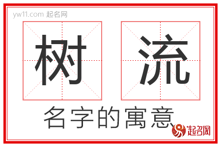 树流的名字含义