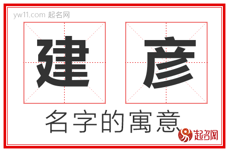 建彦的名字含义