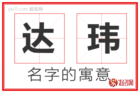 达玮的名字含义