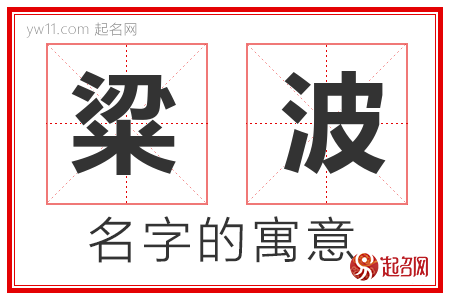 粱波的名字含义