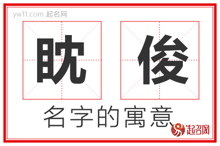 眈俊的名字解释