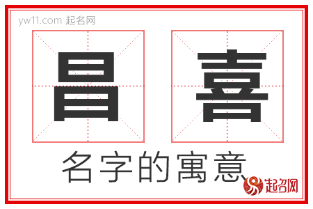 昌喜的名字解释