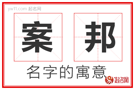 案邦的名字含义