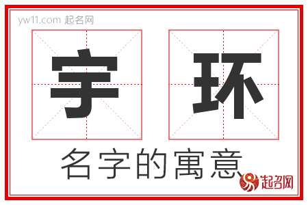 宇环的名字含义