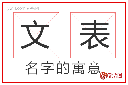 文表的名字含义