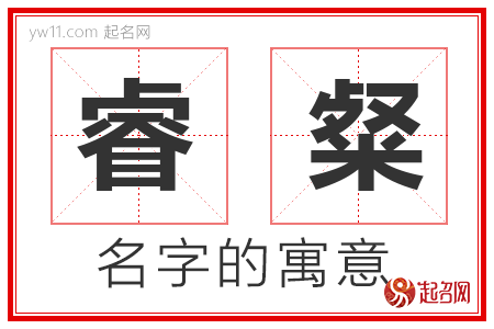 睿粲的名字含义