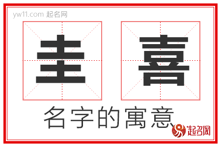 圭喜的名字解释