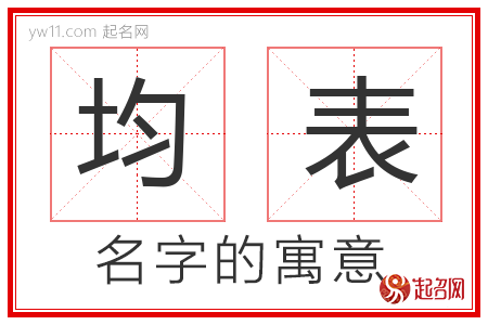 均表的名字含义